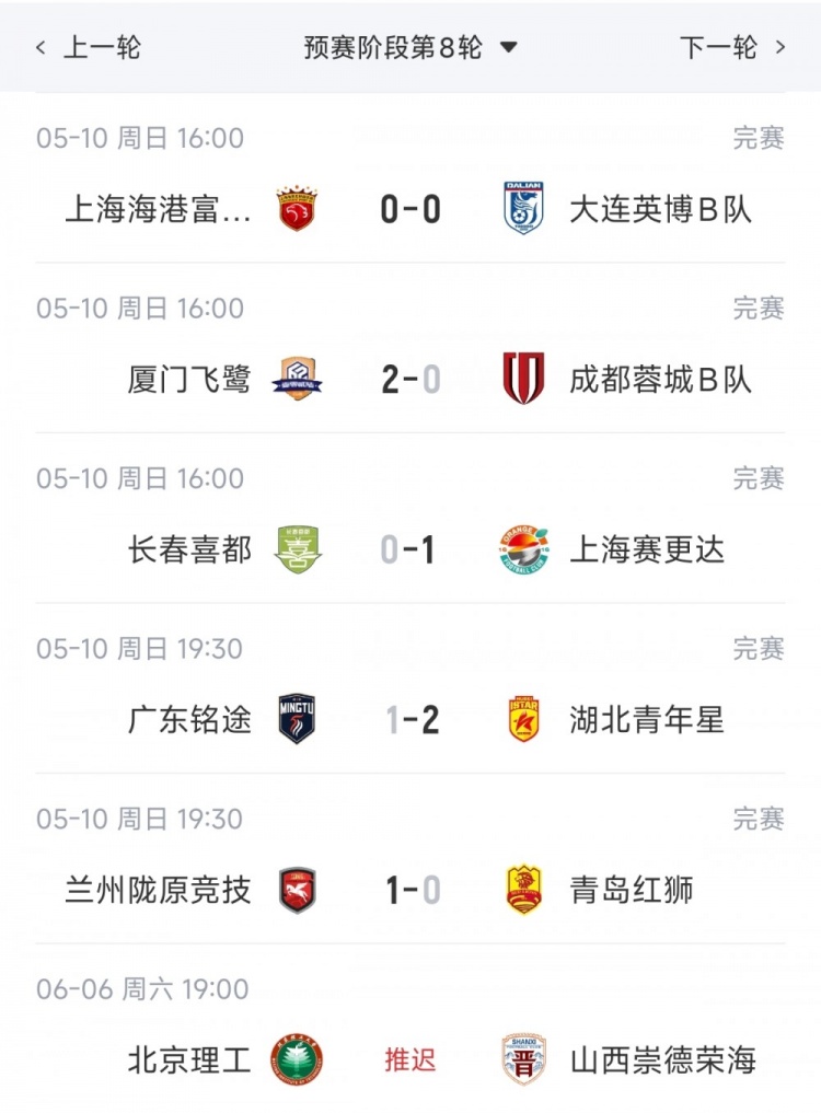 九游娱乐登录入口-中乙综述：海港B队战平仍扩大领跑优势到4分，湖北青年星登顶南区